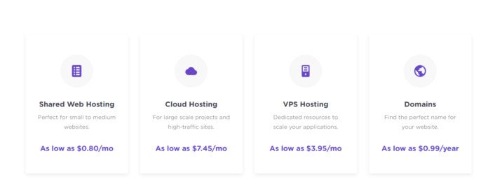 Hostinger Hosting Reviews (2024) Buyer's Guide